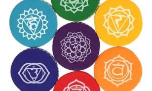 Chakra Klankschalen